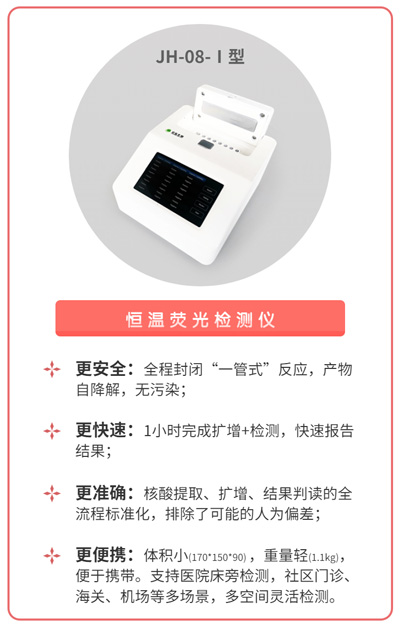 恒温荧光检测仪 (3).jpg